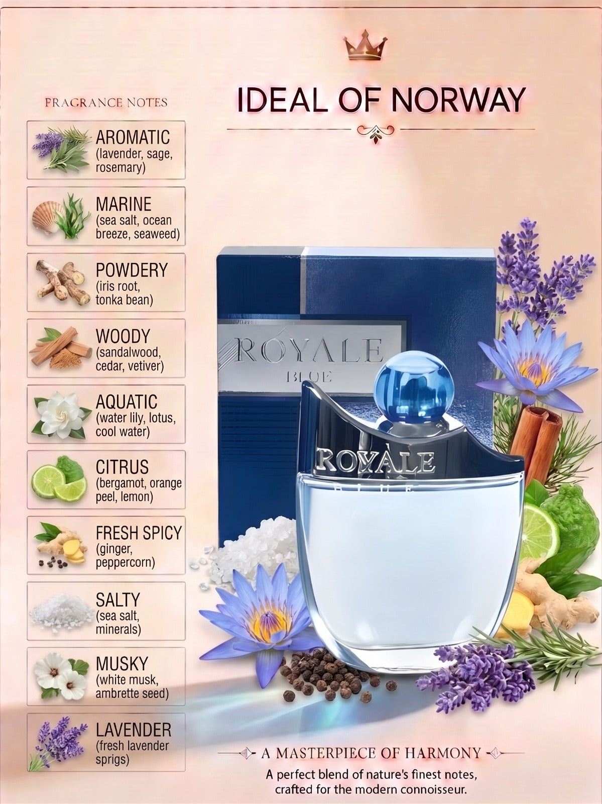 Royale Blue perfume with aromatic marine aquatic woody citrus and lavender fragrance notes