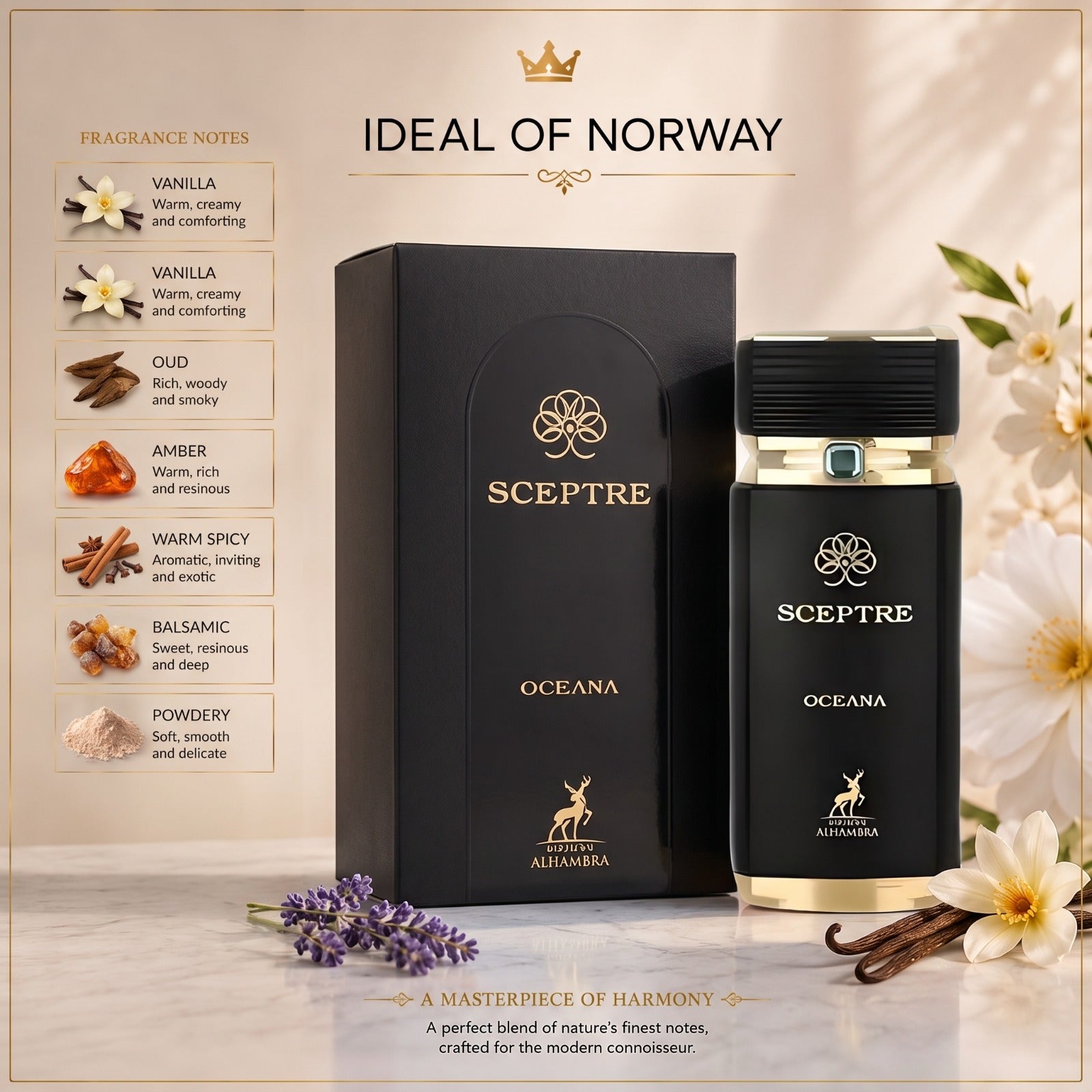 Sceptre Oceana Eau de Parfum med marine, sitrus, akvatiske og treaktige duftnoter.