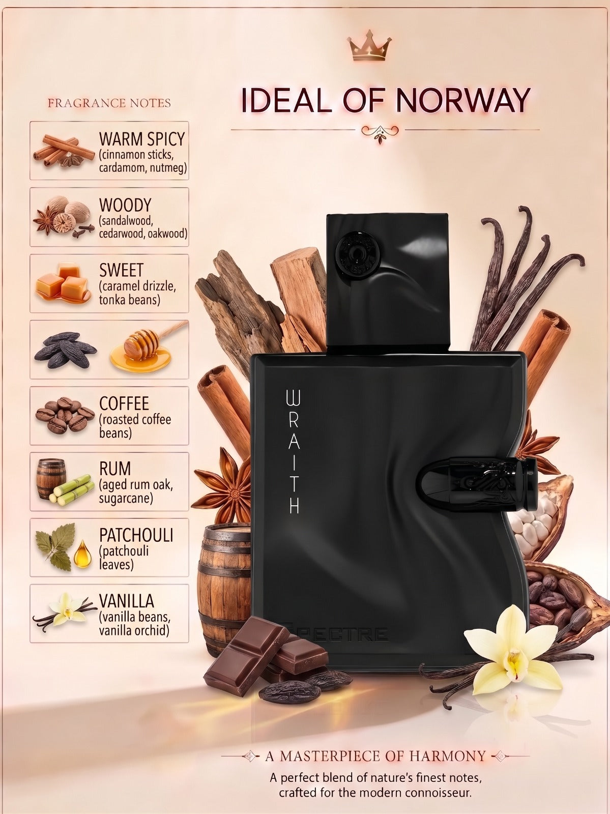Sceptre Wraith perfume with warm spicy woody sweet coffee rum patchouli and vanilla fragrance notes