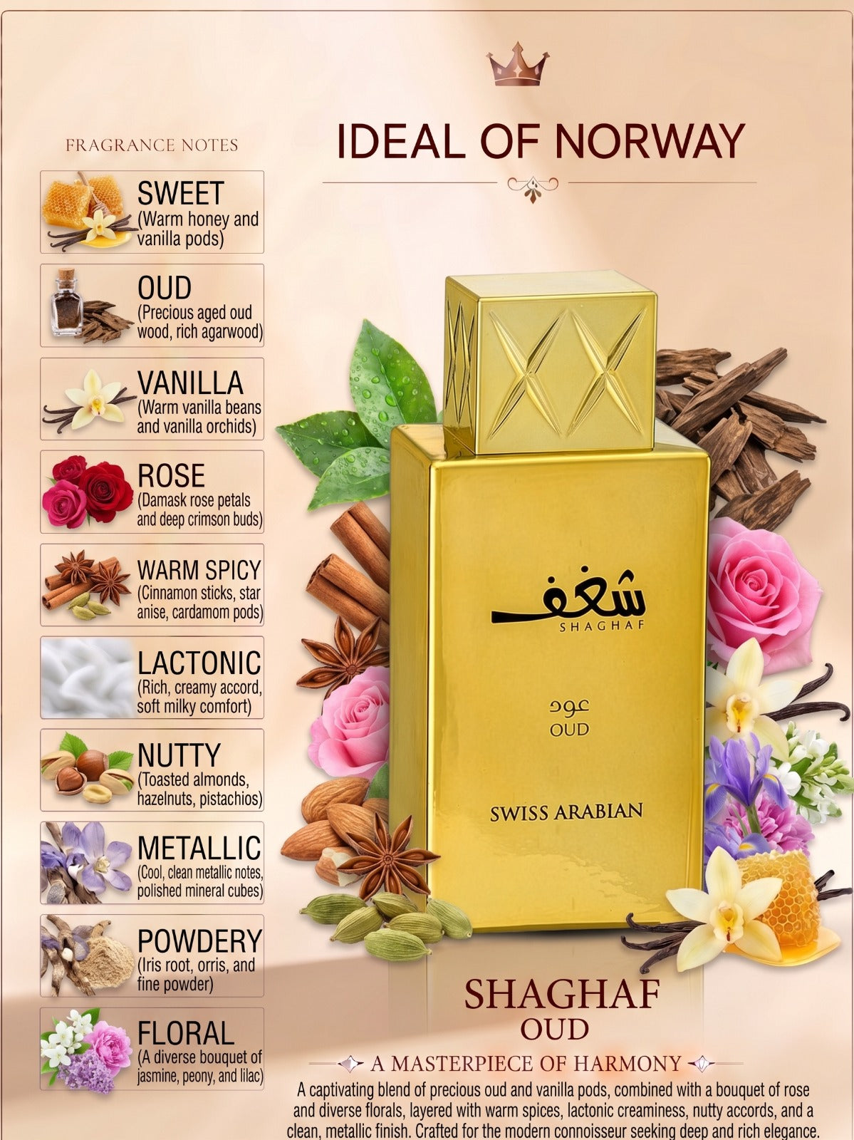 Swiss Arabian Shaghaf Oud Eau de Parfum