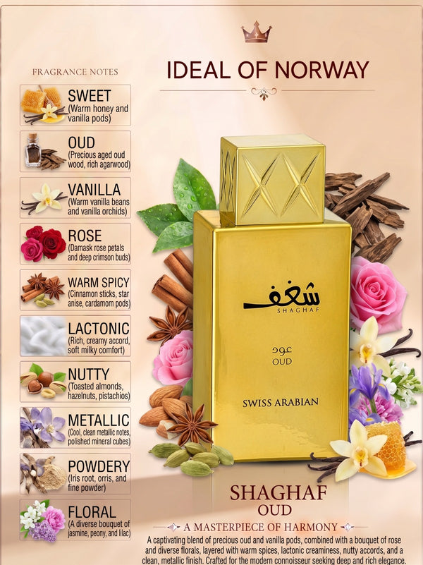 Swiss Arabian Shaghaf Oud Eau de Parfum