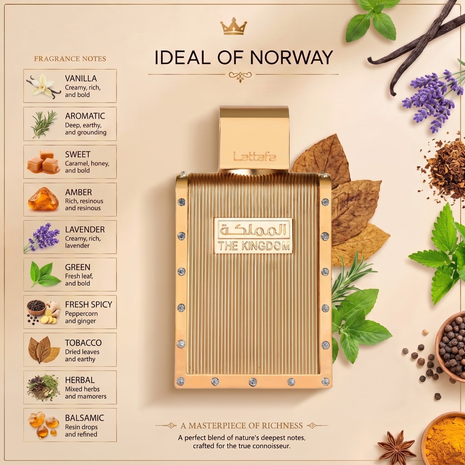 The Kingdom Eau De Parfum med friske, krydrede, amber- og treaktige duftnoter.