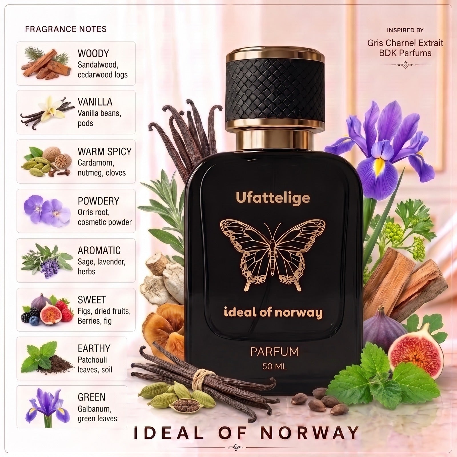 Ufattelige 445 Eau De Parfum Til Dame & Herre fra Ideal of Norway med vanilje, trenoter, varme krydder, fiken og pudrede duftnoter.