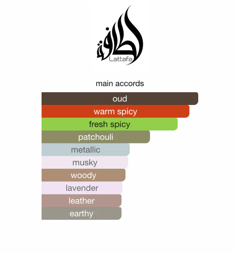 Lattafa Bade'e Al Oud Oud for Glory EDP 100 ml