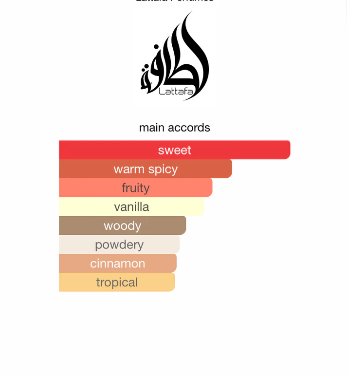 Lattafa Bade'e Al Oud Honor & Glory EDP 100 ml unisex