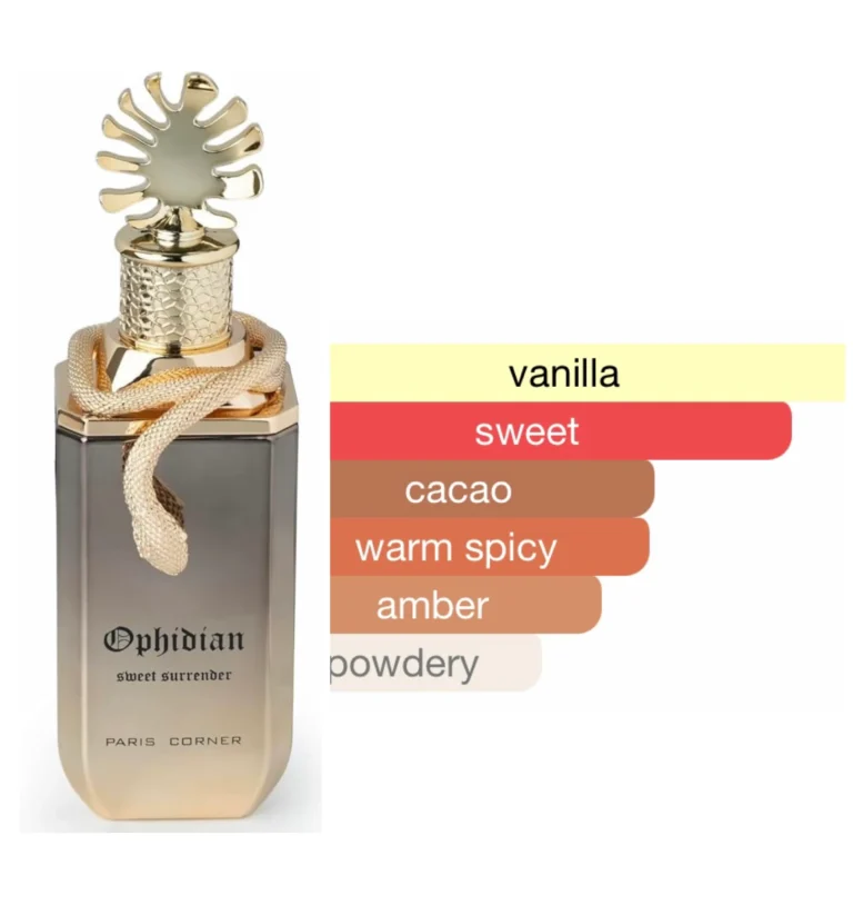 Ophidian Sweet Surrender PARIS CORNER